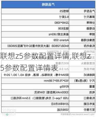 联想z5参数配置详情,联想z5参数配置详情表