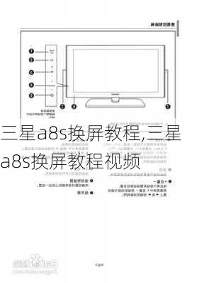 三星a8s换屏教程,三星a8s换屏教程视频