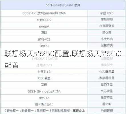 联想杨天s5250配置,联想扬天s5250配置