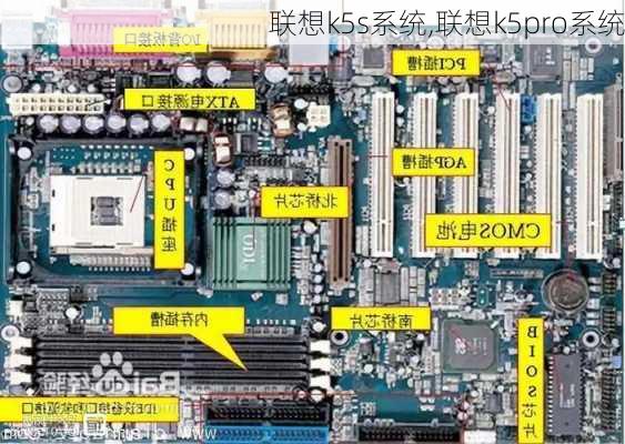 联想k5s系统,联想k5pro系统