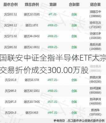 国联安中证全指半导体ETF大宗交易折价成交300.00万股