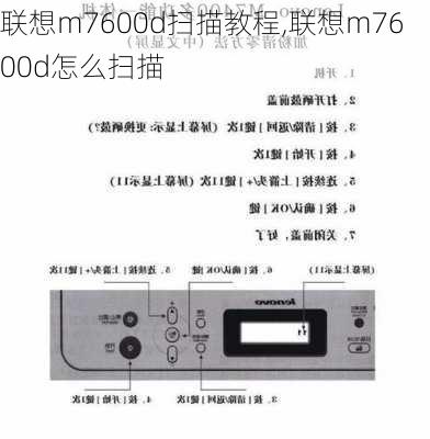 联想m7600d扫描教程,联想m7600d怎么扫描