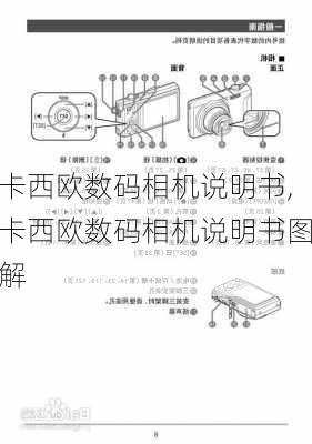 卡西欧数码相机说明书,卡西欧数码相机说明书图解