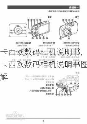 卡西欧数码相机说明书,卡西欧数码相机说明书图解