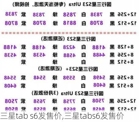 三星tab s6发售价,三星tabs6发售价