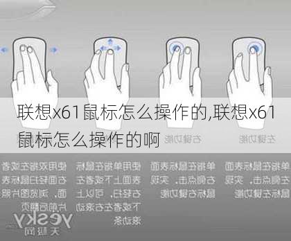 联想x61鼠标怎么操作的,联想x61鼠标怎么操作的啊