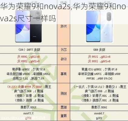 华为荣耀9和nova2s,华为荣耀9和nova2s尺寸一样吗