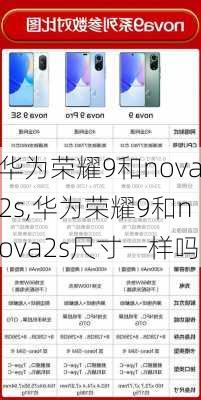 华为荣耀9和nova2s,华为荣耀9和nova2s尺寸一样吗