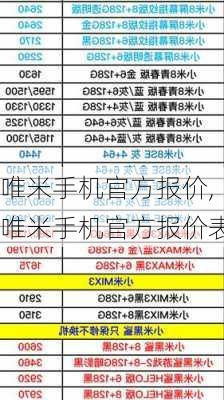 唯米手机官方报价,唯米手机官方报价表