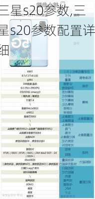 三星s20参数,三星s20参数配置详细