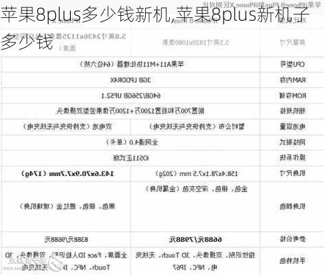 苹果8plus多少钱新机,苹果8plus新机子多少钱