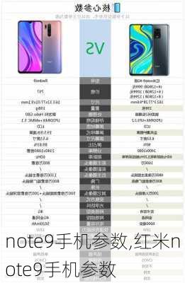 note9手机参数,红米note9手机参数