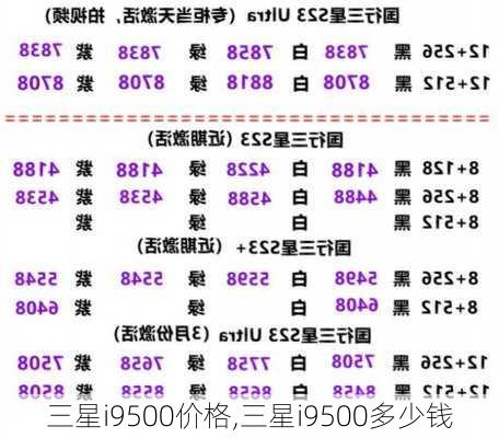 三星i9500价格,三星i9500多少钱