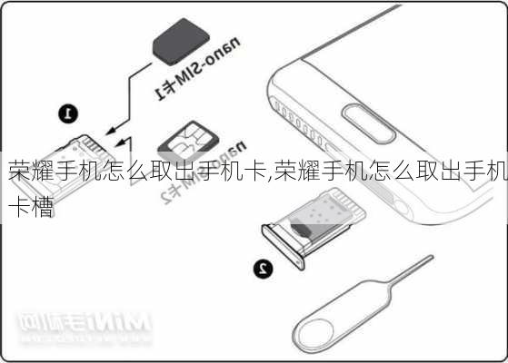 荣耀手机怎么取出手机卡,荣耀手机怎么取出手机卡槽