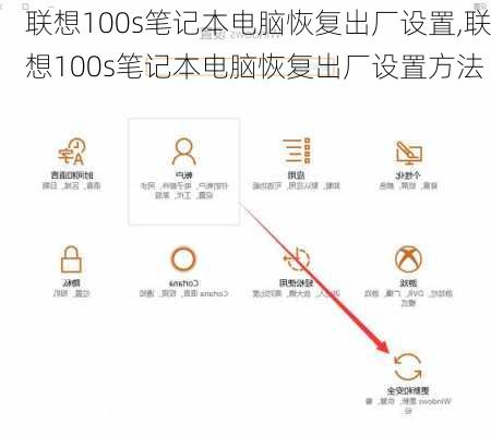 联想100s笔记本电脑恢复出厂设置,联想100s笔记本电脑恢复出厂设置方法