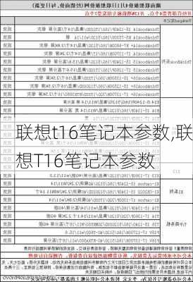 联想t16笔记本参数,联想T16笔记本参数