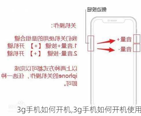 3g手机如何开机,3g手机如何开机使用