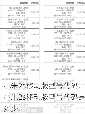 小米2s移动版型号代码,小米2s移动版型号代码是多少