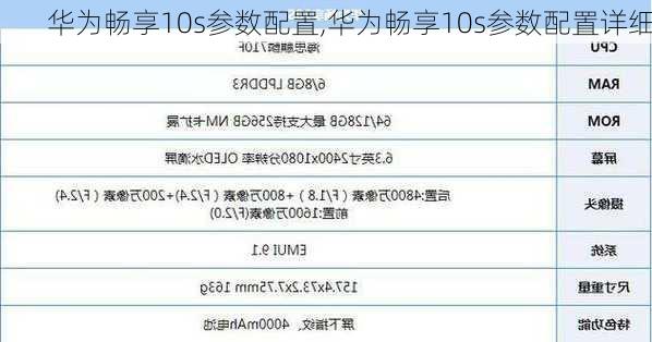 华为畅享10s参数配置,华为畅享10s参数配置详细