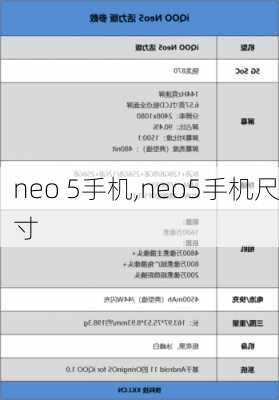 neo 5手机,neo5手机尺寸