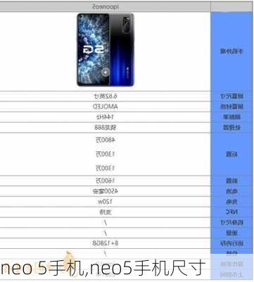 neo 5手机,neo5手机尺寸