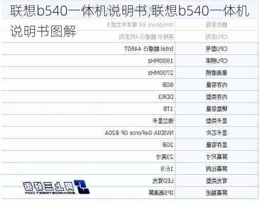 联想b540一体机说明书,联想b540一体机说明书图解