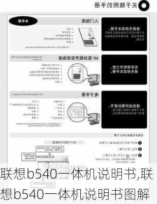 联想b540一体机说明书,联想b540一体机说明书图解