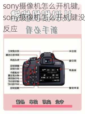 sony摄像机怎么开机键,sony摄像机怎么开机键没反应