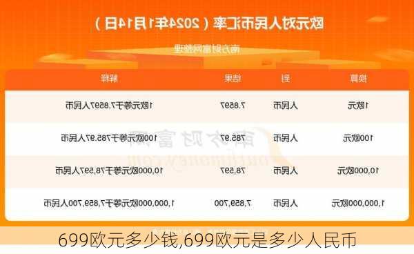 699欧元多少钱,699欧元是多少人民币