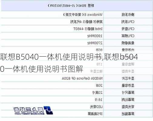 联想B5040一体机使用说明书,联想b5040一体机使用说明书图解