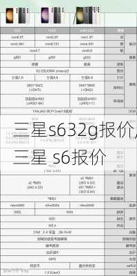 三星s632g报价,三星 s6报价