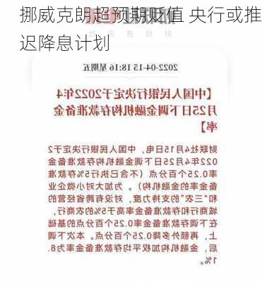 挪威克朗超预期贬值 央行或推迟降息计划