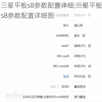 三星平板s8参数配置详细,三星平板s8参数配置详细图