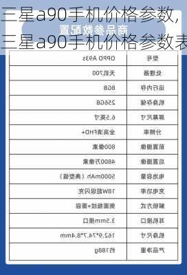 三星a90手机价格参数,三星a90手机价格参数表