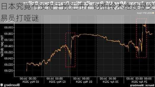 日本究竟有没有干预汇市？财相铃木继续跟交易员打哑谜