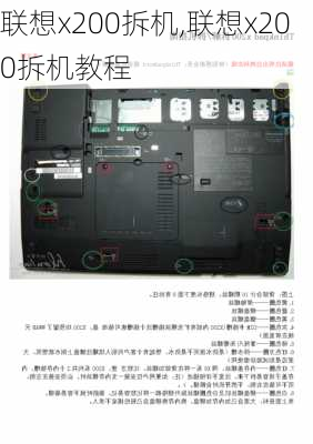 联想x200拆机,联想x200拆机教程