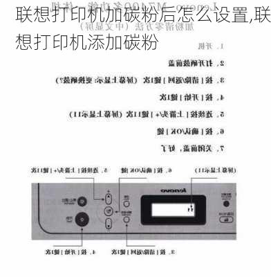 联想打印机加碳粉后怎么设置,联想打印机添加碳粉