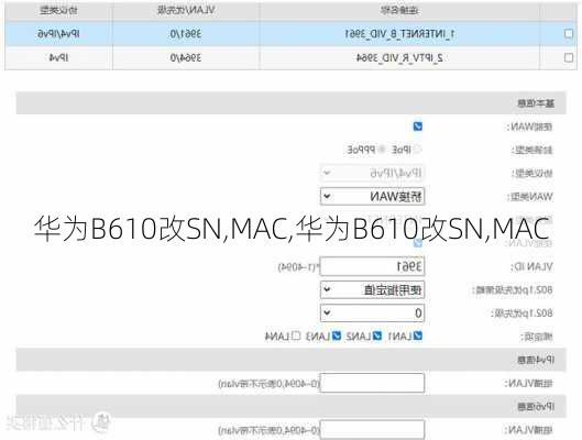 华为B610改SN,MAC,华为B610改SN,MAC