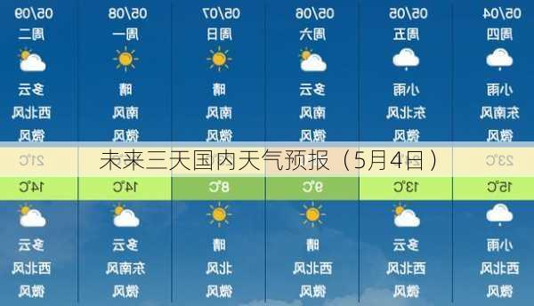 未来三天国内天气预报（5月4日）