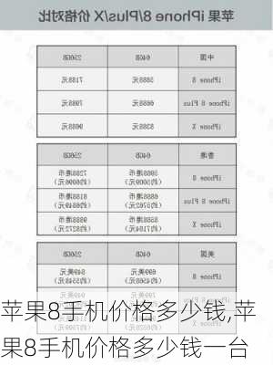 苹果8手机价格多少钱,苹果8手机价格多少钱一台