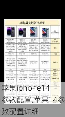 苹果iphone14参数配置,苹果14参数配置详细