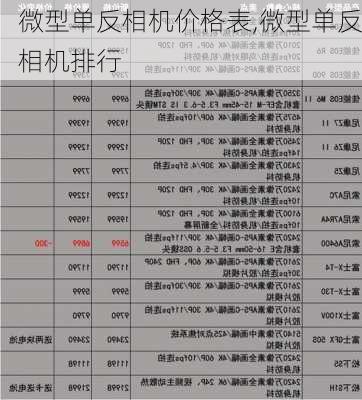 微型单反相机价格表,微型单反相机排行