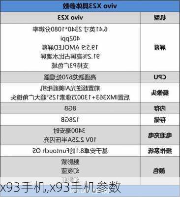 x93手机,x93手机参数