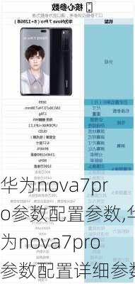 华为nova7pro参数配置参数,华为nova7pro参数配置详细参数