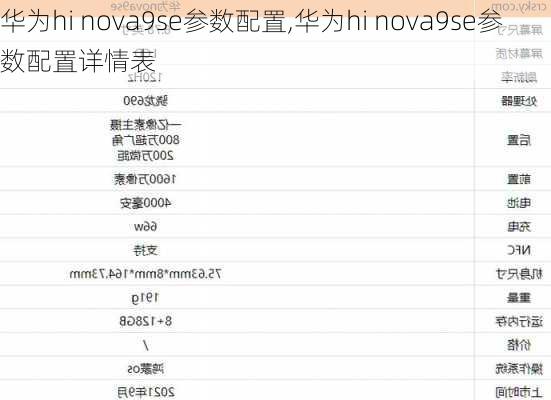 华为hi nova9se参数配置,华为hi nova9se参数配置详情表