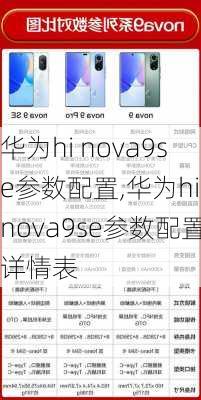 华为hi nova9se参数配置,华为hi nova9se参数配置详情表