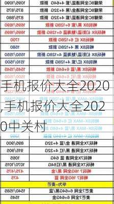 手机报价大全2020,手机报价大全2020中关村