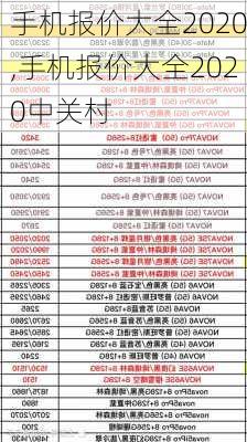 手机报价大全2020,手机报价大全2020中关村