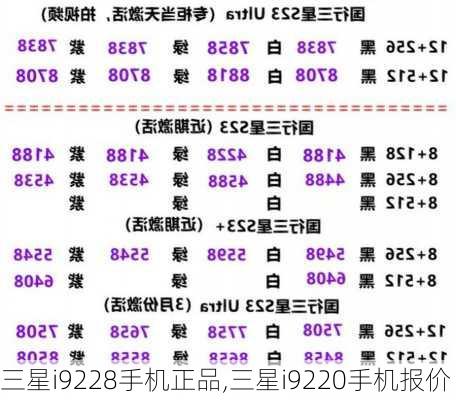 三星i9228手机正品,三星i9220手机报价