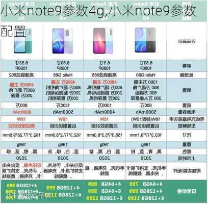 小米note9参数4g,小米note9参数配置